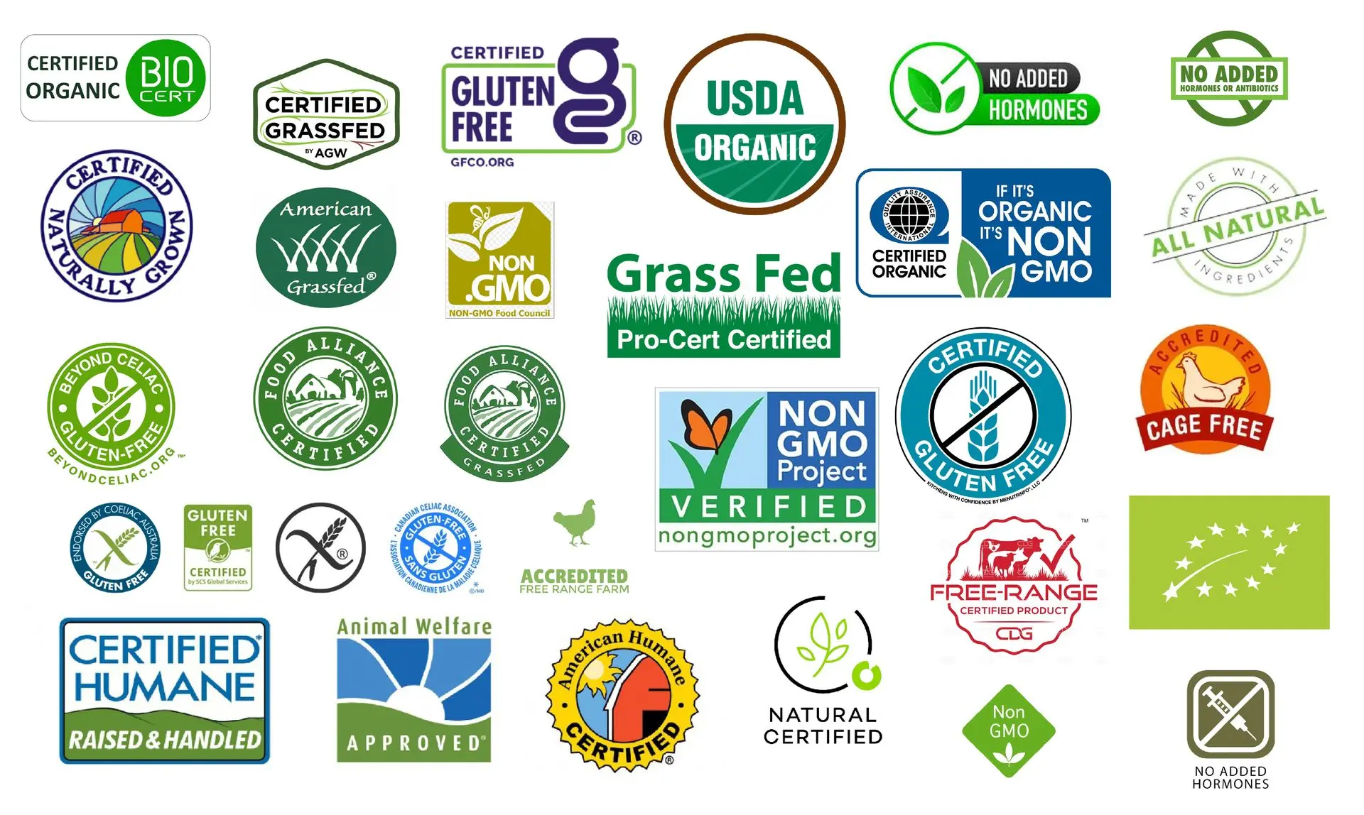 Collection of food certifications